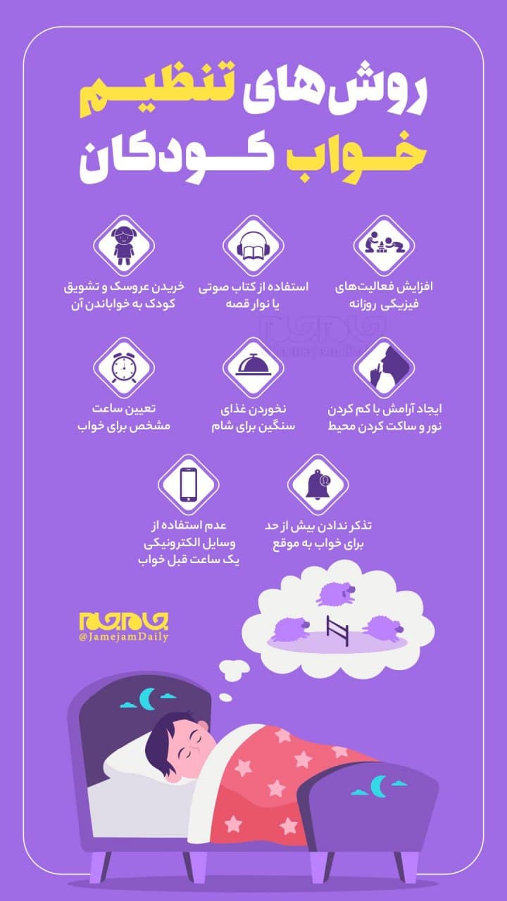 روشهای تنظیم خواب کودک روشهای تنظیم خواب کودک