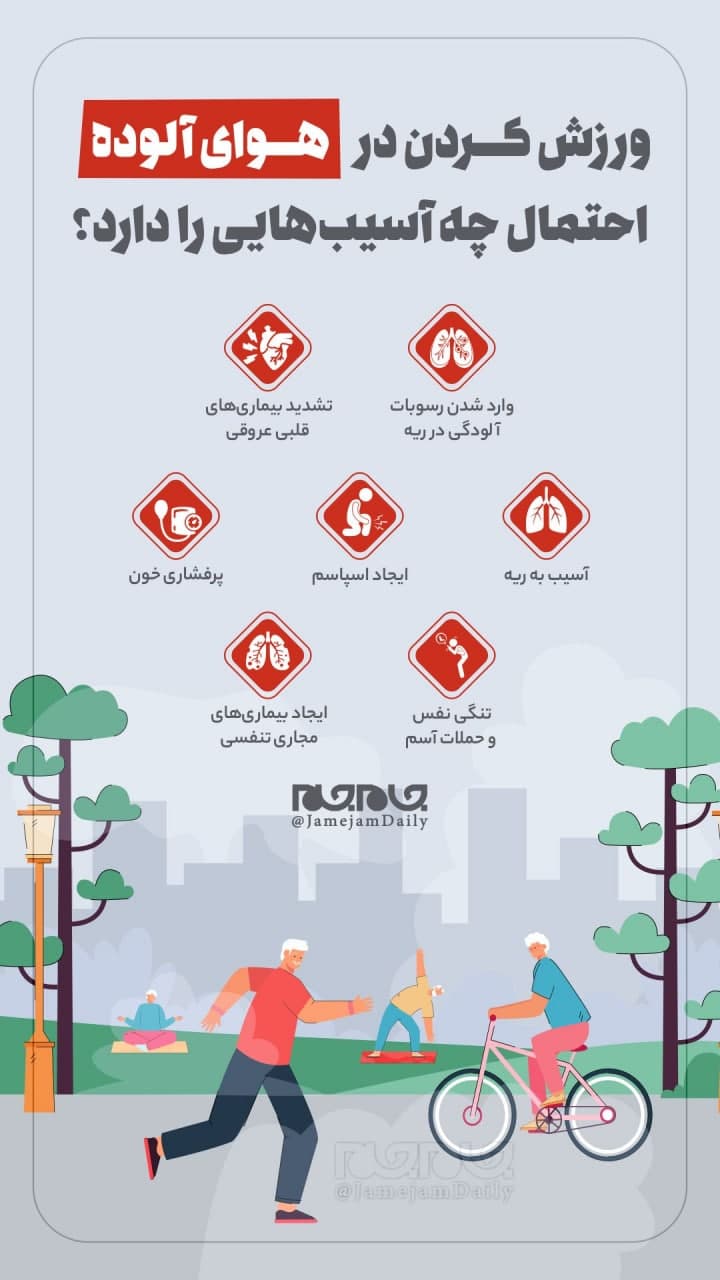 ورزش در هوای آلوده چه آسیبهایی برای سلامتی دارد؟ ورزش در هوای آلوده چه آسیبهایی برای سلامتی دارد؟