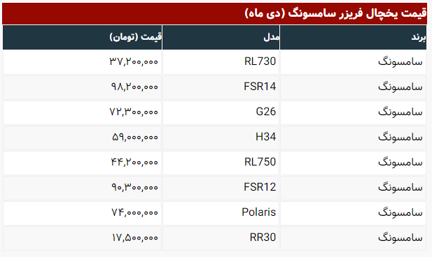 یخچال سامسونگ چند؟