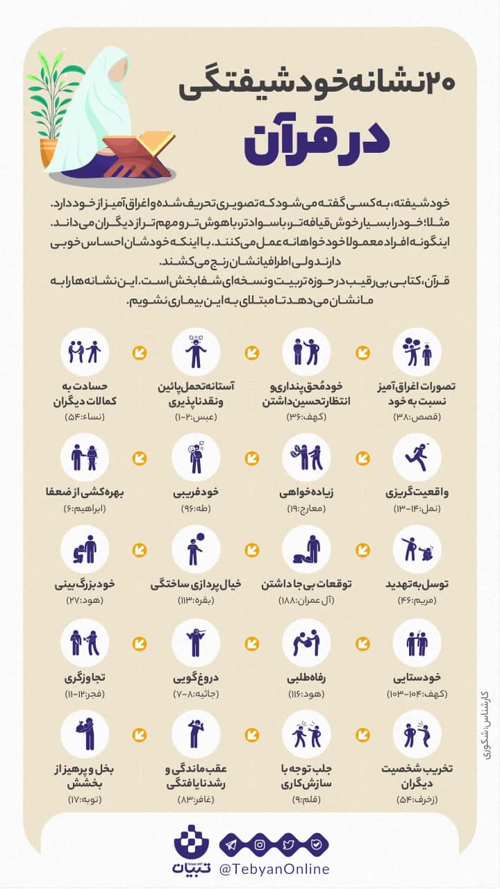 ۲۰ نشانه افراد خودشیفته در قرآن کریم ۲۰ نشانه افراد خودشیفته در قرآن کریم