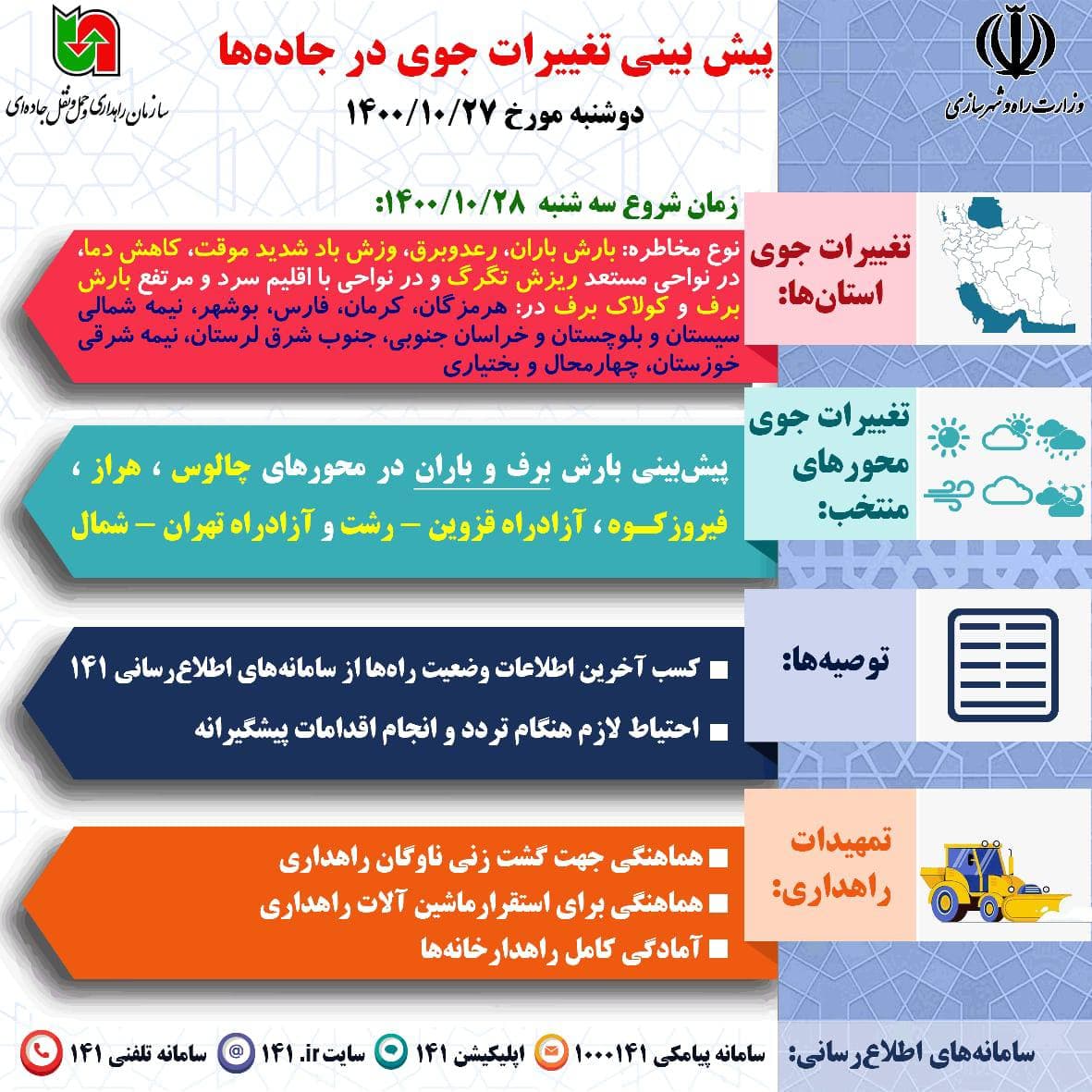 پیش‌بینی بارش برف و باران در محور‌های شمالی کشور