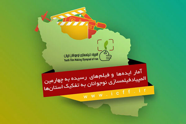 اعلام آمار ایدهها و فیلمهای رسیده به المپیاد فیلمسازی نوجوانان اعلام آمار ایدهها و فیلمهای رسیده به المپیاد فیلمسازی نوجوانان