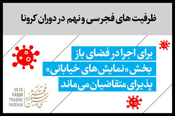 «نمایشهای خیابانی» تئاتر فجر همچنان پذیرای متقاضیان میماند