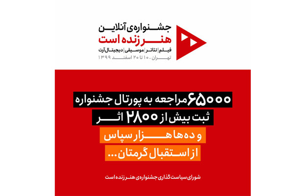 اعلام تعداد آثار رسیده به جشنواره «هنر زنده است»