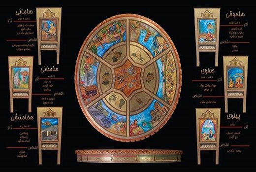 مبل ۲ میلیاردتومانی در برج میلاد