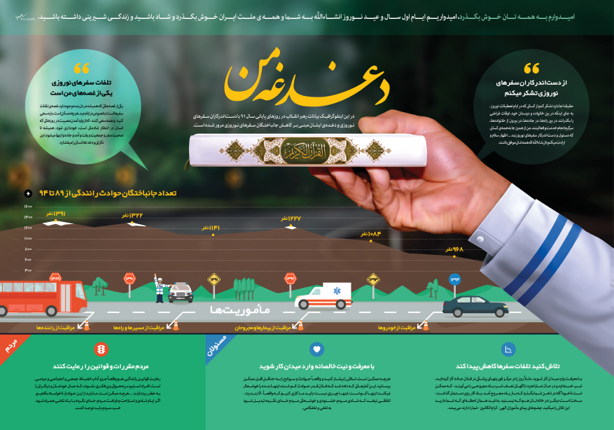 دغدغه من/ اینفوگرافیک