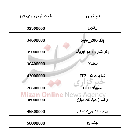 جدول قیمت خودرو جدول قیمت خودرو