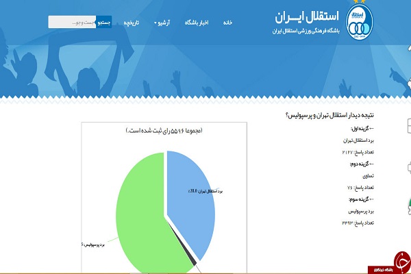 نتیجه عجیب نظرسنجی سایت استقلال + عکس