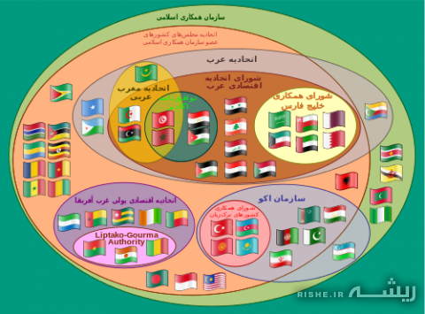 فرصت دگر خواهی در استانبول فرصت دگر خواهی در استانبول