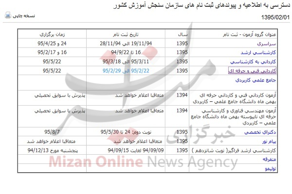 آغاز ثبت نام آزمون کاردانی فنی و حرفه ای از 22 اردیبهشت