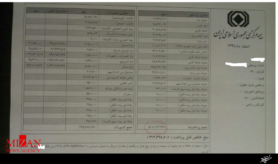 انتشار فیش حقوقی چندده میلیونی معاونان بیمه مرکزی + عکس انتشار فیش حقوقی چندده میلیونی معاونان بیمه مرکزی + عکس