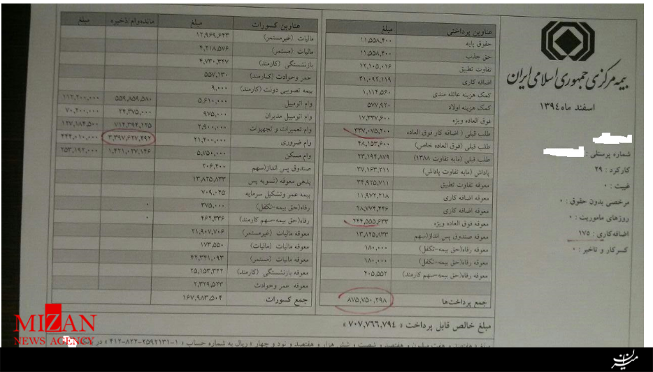 انتشار فیش حقوقی چندده میلیونی معاونان بیمه مرکزی + عکس انتشار فیش حقوقی چندده میلیونی معاونان بیمه مرکزی + عکس