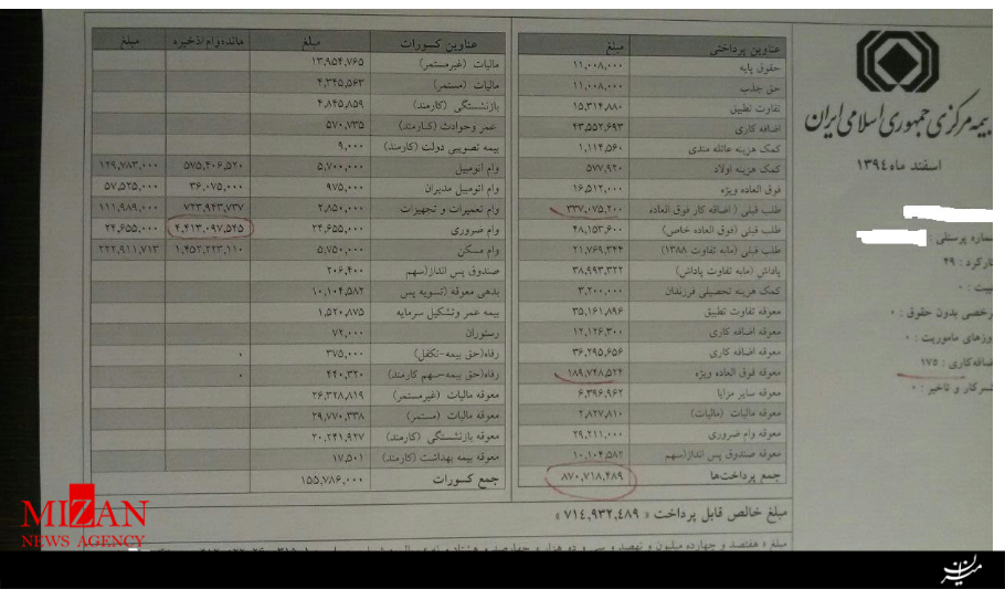 انتشار فیش حقوقی چندده میلیونی معاونان بیمه مرکزی + عکس انتشار فیش حقوقی چندده میلیونی معاونان بیمه مرکزی + عکس