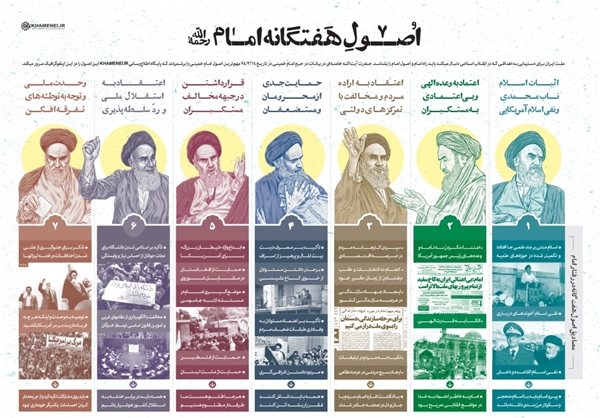 اصول هفتگانه امام+ اینفوگرافیک