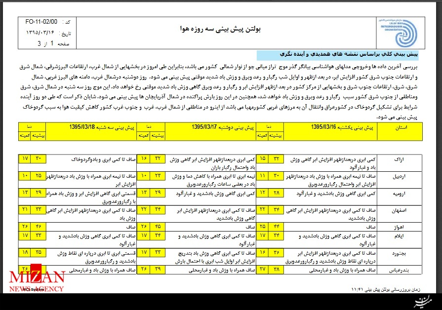 تهران در ماه رمضان گرم تر میشود/ گرد وغبار همچنان میهمان استانهای غربی تهران در ماه رمضان گرم تر میشود/ گرد وغبار همچنان میهمان استانهای غربی