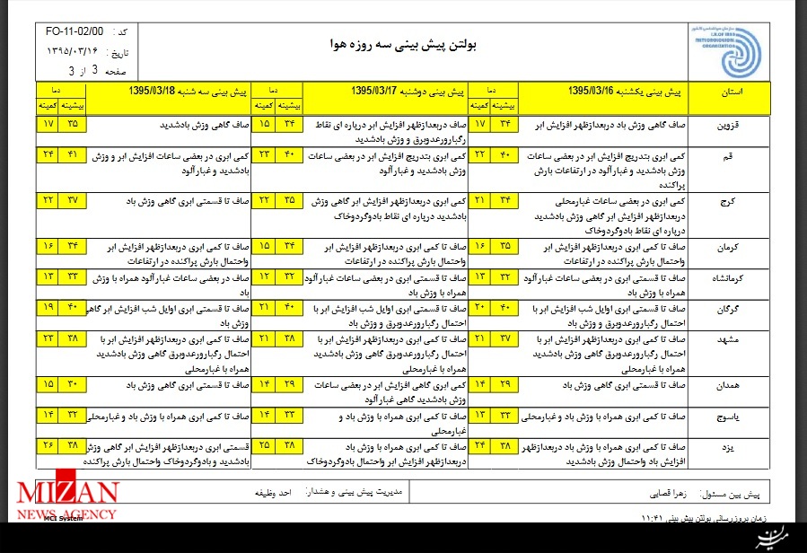 تهران در ماه رمضان گرم تر میشود/ گرد وغبار همچنان میهمان استانهای غربی تهران در ماه رمضان گرم تر میشود/ گرد وغبار همچنان میهمان استانهای غربی