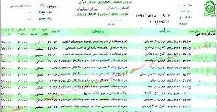 آغاز اجرای طرح بخشودگی دیرکرد جرایم رانندگی معوق+ جزئیات