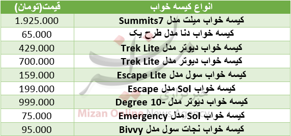 قیمت انواع کیسه خواب+ جدول