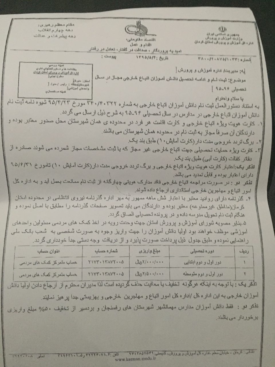 حمایتهای دولت ایران برای تحصیل دانشآموزان افغانستانی/خودسری برخی مدارس در مشروط کردن ثبتنام به شهریه حمایتهای دولت ایران برای تحصیل دانشآموزان افغانستانی/خودسری برخی مدارس در مشروط کردن ثبتنام به شهریه