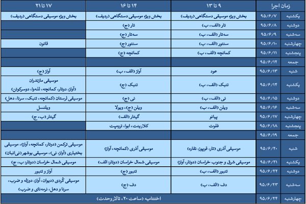 جدول دهمین جشنواره موسیقی جوان منتشر شد جدول دهمین جشنواره موسیقی جوان منتشر شد