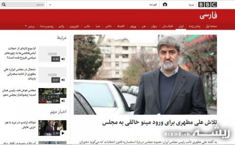 تحلیل مکانیزم ارتباط مخالفت و شهرت