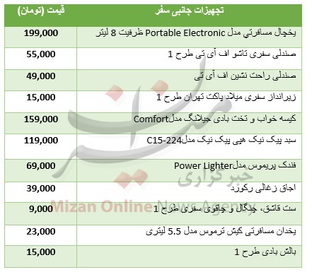 جدول قیمت لوازم جانبی سفر