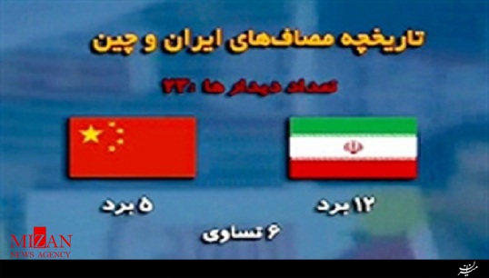 پیش نمایش بازی حساس چین – ایران + فیلم