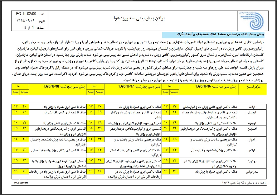 هشدار در مورد وقوع سیل در 7 استان+جدول پیش بینی سه روزه