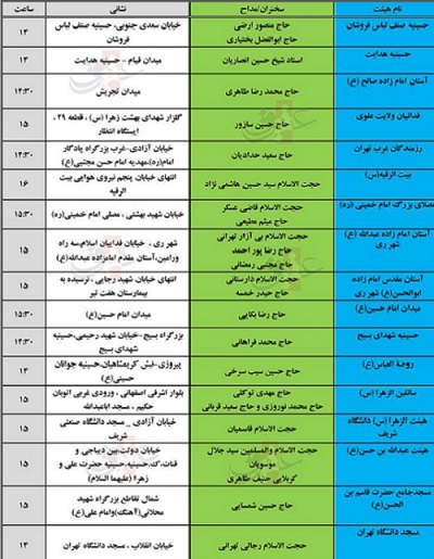 دعای عرفه را کجا بخوانیم؟ + عکس