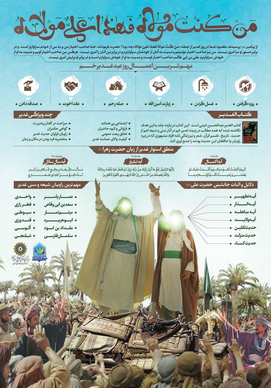 اینفوگرافیک واقعه غدیر خم+عکس اینفوگرافیک واقعه غدیر خم+عکس