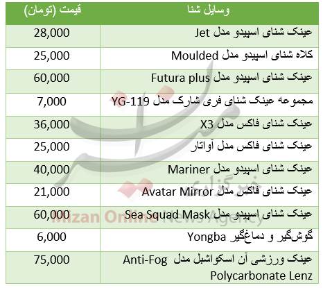 قیمت تجهیزات شنا قیمت تجهیزات شنا