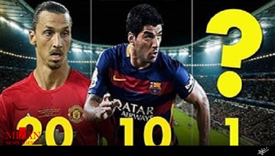 20 مهاجم برتر در تاریخ فوتبال + فیلم