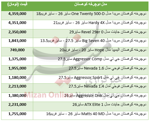 جدول قیمتی دوچرخه کوهستان