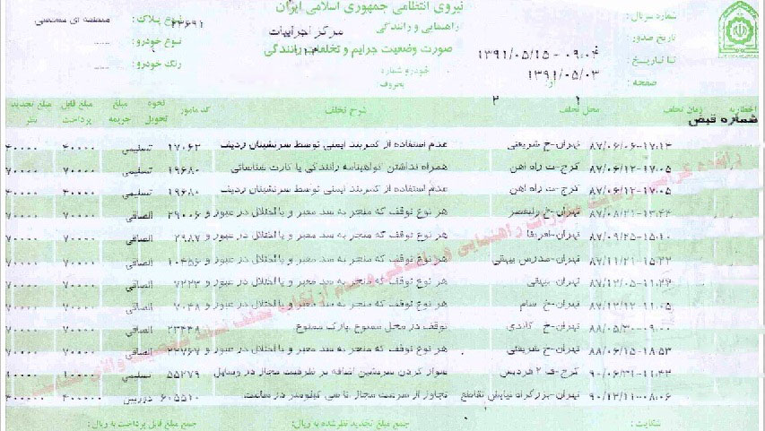 آذر، آخرین مهلت طرح بخشودگی دیرکرد جرایم رانندگی معوق تا پایان سال 94