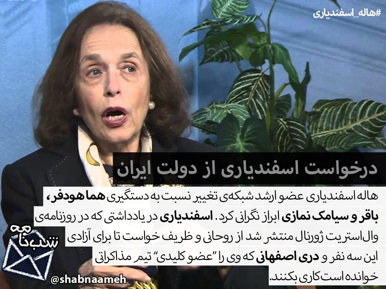 درخواست همکار سیامک نمازی در وودروویلسون درخواست همکار سیامک نمازی در وودروویلسون