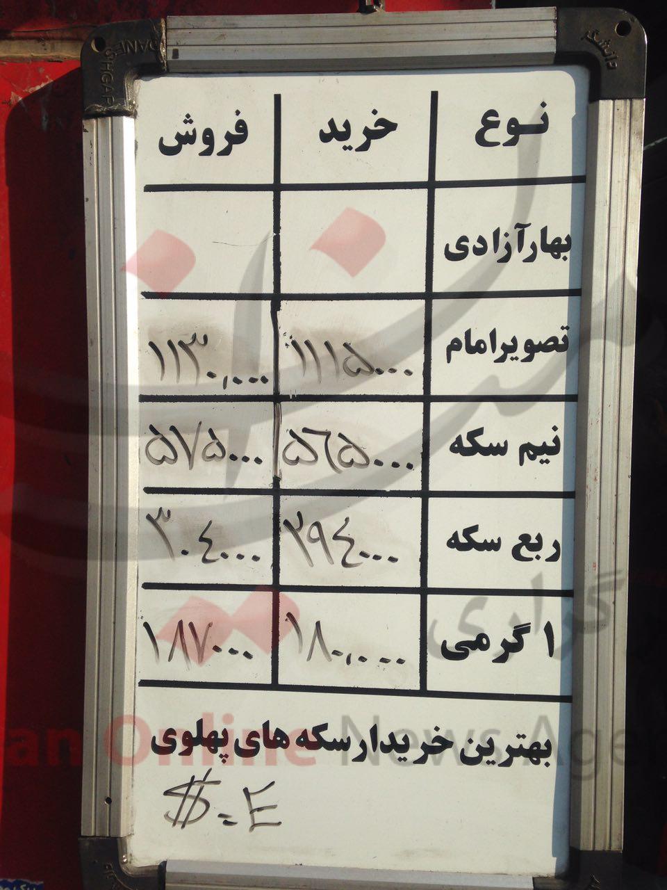 معاملات بازار آزاد به خواب رفت/ دلار گران شد