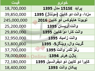 خرید یک وانت چقدر هزینه دارد؟ + جدول قیمت خرید یک وانت چقدر هزینه دارد؟ + جدول قیمت