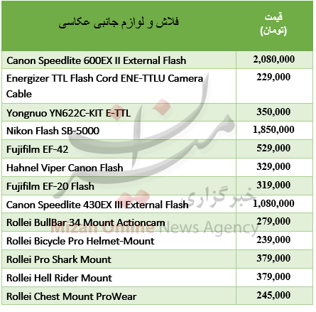 جدول قیمتی فلاش و لوازم جانبی دوربین عکاسی جدول قیمتی فلاش و لوازم جانبی دوربین عکاسی