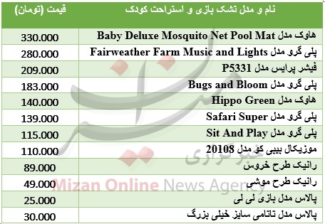 برای بازی و استراحت نوزاد در منزل چقدر باید هزینه کرد+ جدول قیمت برای بازی و استراحت نوزاد در منزل چقدر باید هزینه کرد+ جدول قیمت