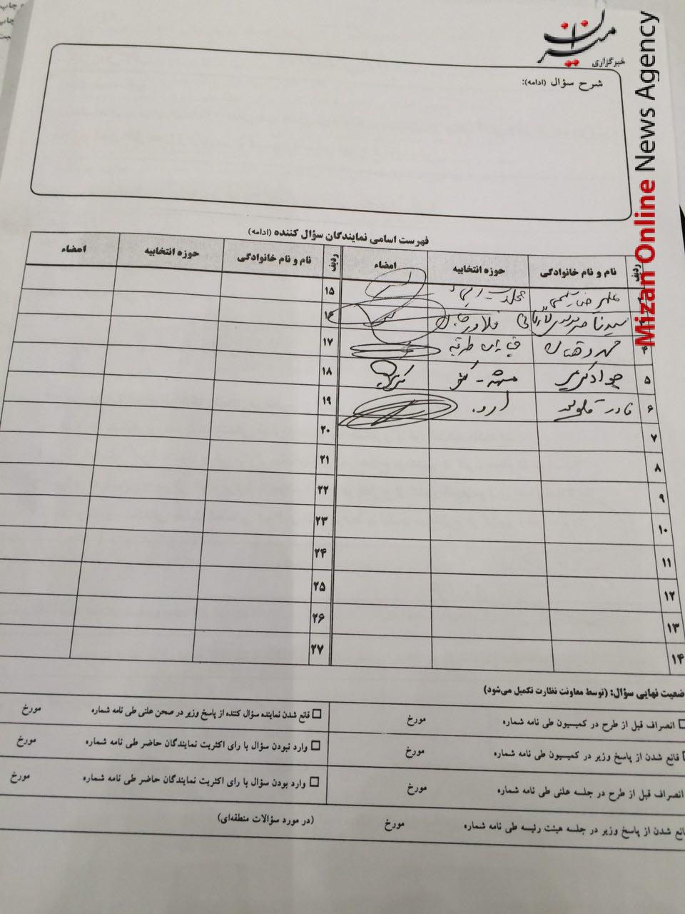 7 سوال نماینده شاهین شهر از ظریف درباره پرونده بابک زنجانی