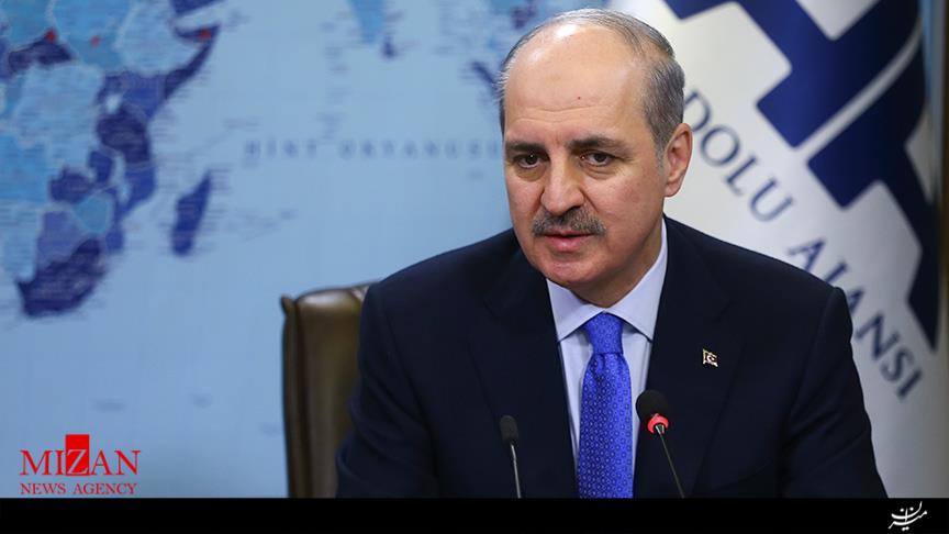 کورتولموش
