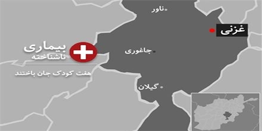 بیماری ناشناخته در 