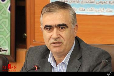 علی اکبر پرویزی