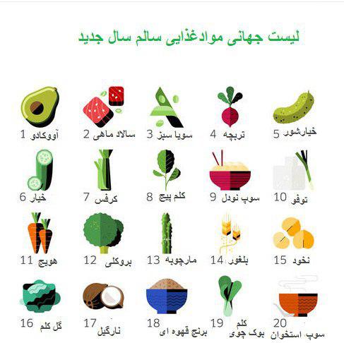 این موادغذایی را حتما در سال جدید میل کنید! این موادغذایی را حتما در سال جدید میل کنید!