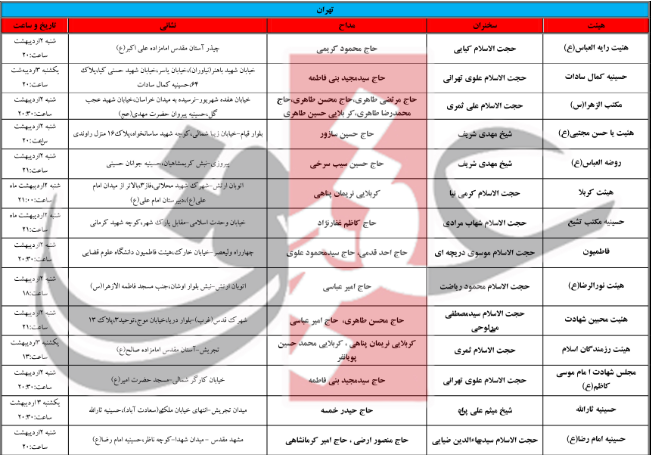 شهادت امام کاظم (ع) هیئت کجا برویم؟ شهادت امام کاظم (ع) هیئت کجا برویم؟