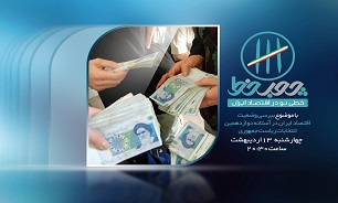 شبکه افق