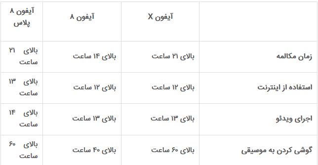 قابلیت جدید فیس بوک برای مقابه با پست های مزاحم/قابلیت نامحسوس اینستاگرام در نسخه جدیدش/ پورشه 2019 Mission E زیر ذره بین/رونمایی از مجهز ترین دوربین عکاسی و فیلمبرداری جهان توسط شرکت سونی/ قابلیت جدید فیس بوک برای مقابه با پست های مزاحم/قابلیت نامحسوس اینستاگرام در نسخه جدیدش/ پورشه 2019 Mission E زیر ذره بین/رونمایی از مجهز ترین دوربین عکاسی و فیلمبرداری جهان توسط شرکت سونی/