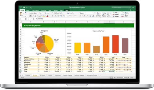 تمامي آنچه لازم است درباره Microsoft Office 2016 براي مك بدانيد/ بخش دوم