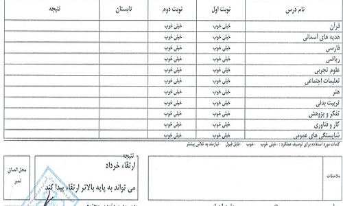 اجبار معلمان برای پرداخت هزینه صدور کارنامه/ آموزش و پرورش: پول کارنامه ندهید باید خودتان دستی کارنامه بنویسید