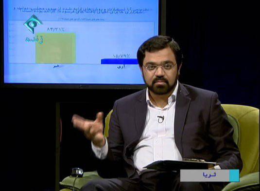 برنامه ثریا برنامه ثریا